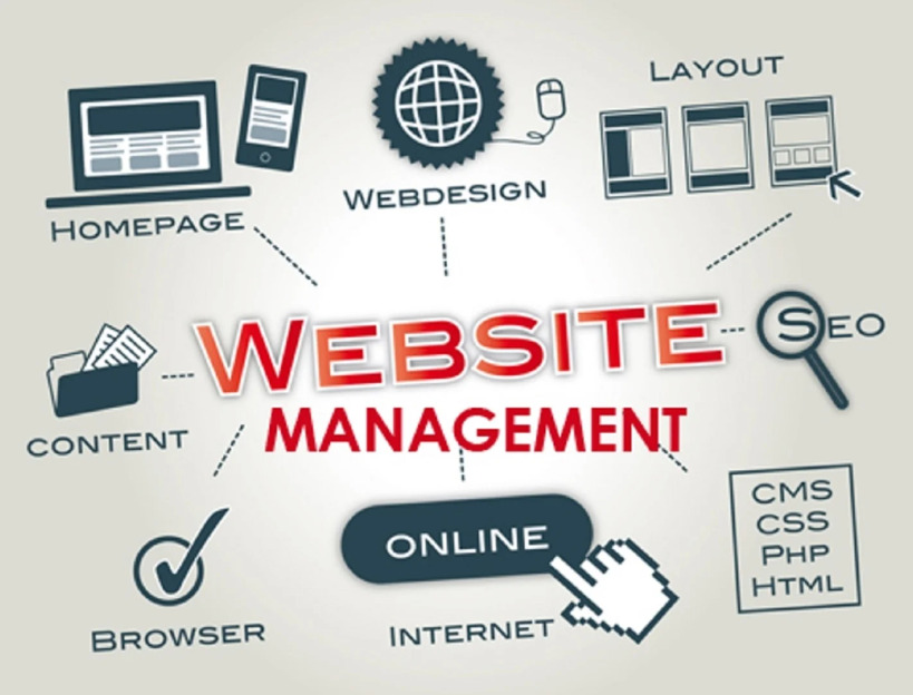 Vì sao quản trị website cực kỳ quan trọng 