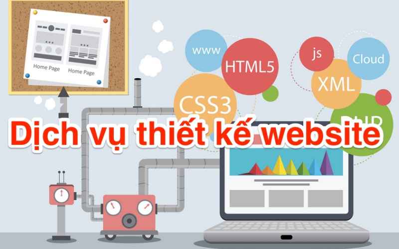 thiết kế web hà nội
