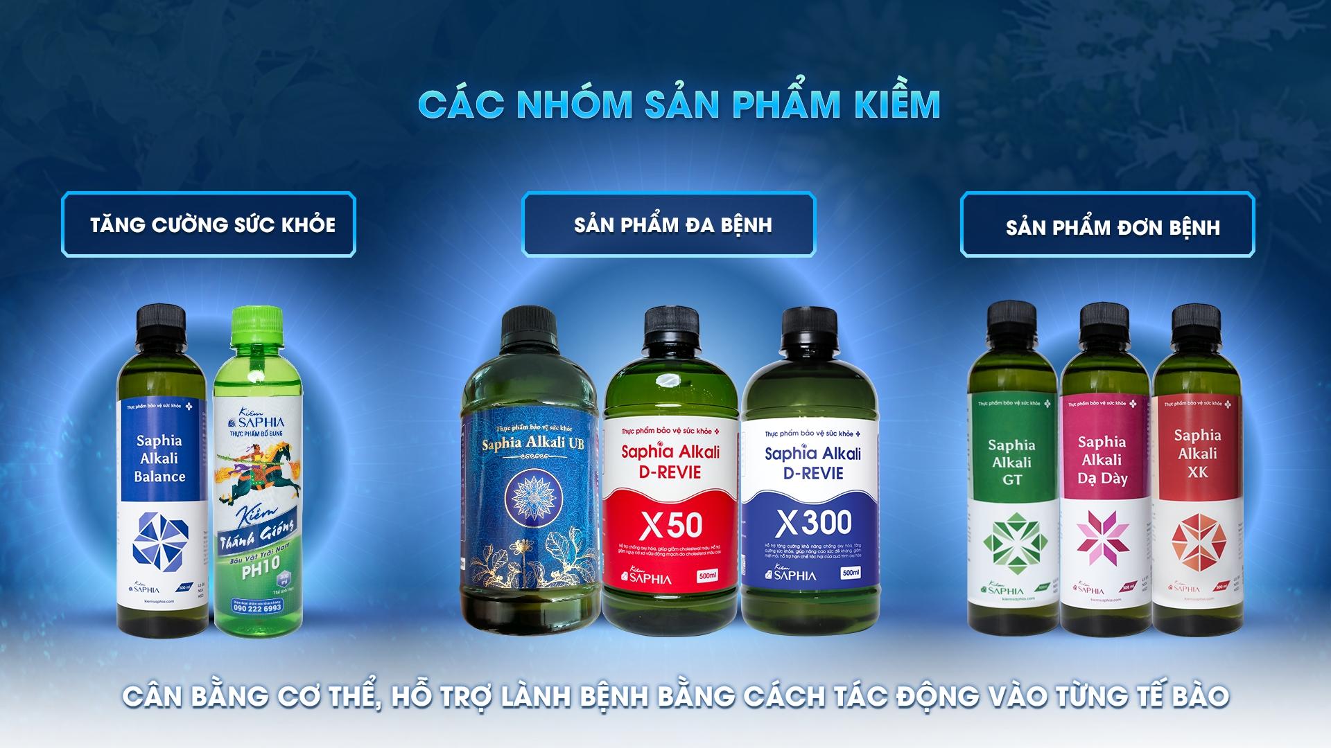 Các dòng nước kiềm thảo dược tăng cường sức khoẻ